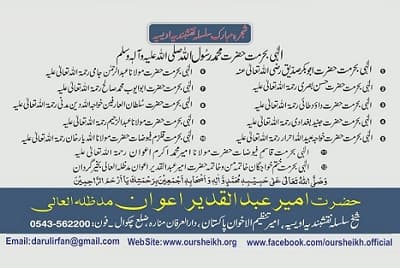 Fatawa E Azizi By Shaykh Shah Abdul Aziz Dehlvi (RA)